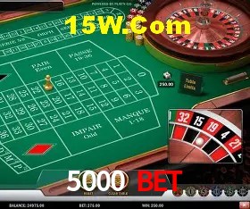 Benefícios da Conta 5000 Bet